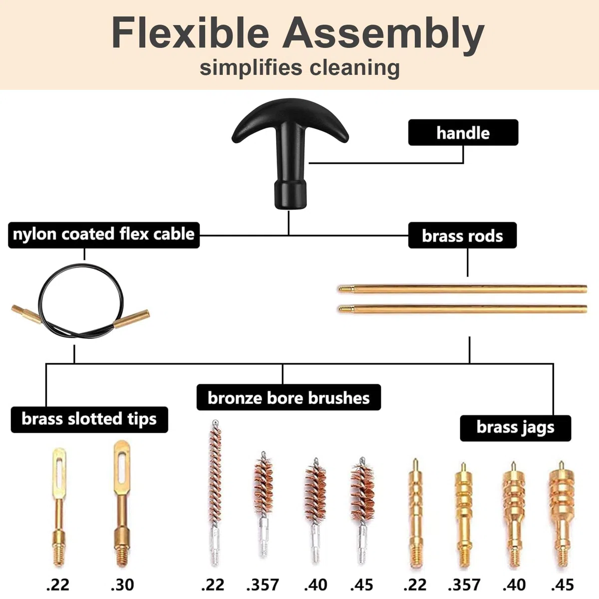 Kit de Nettoyage Armes Universel 16 Pièces, pour Calibres .22 .357 .38 9mm .40 .45, avec Brosses Bronze Phosphoreux & Adaptateurs Laiton, Set Nettoyage pour Armes de Poing