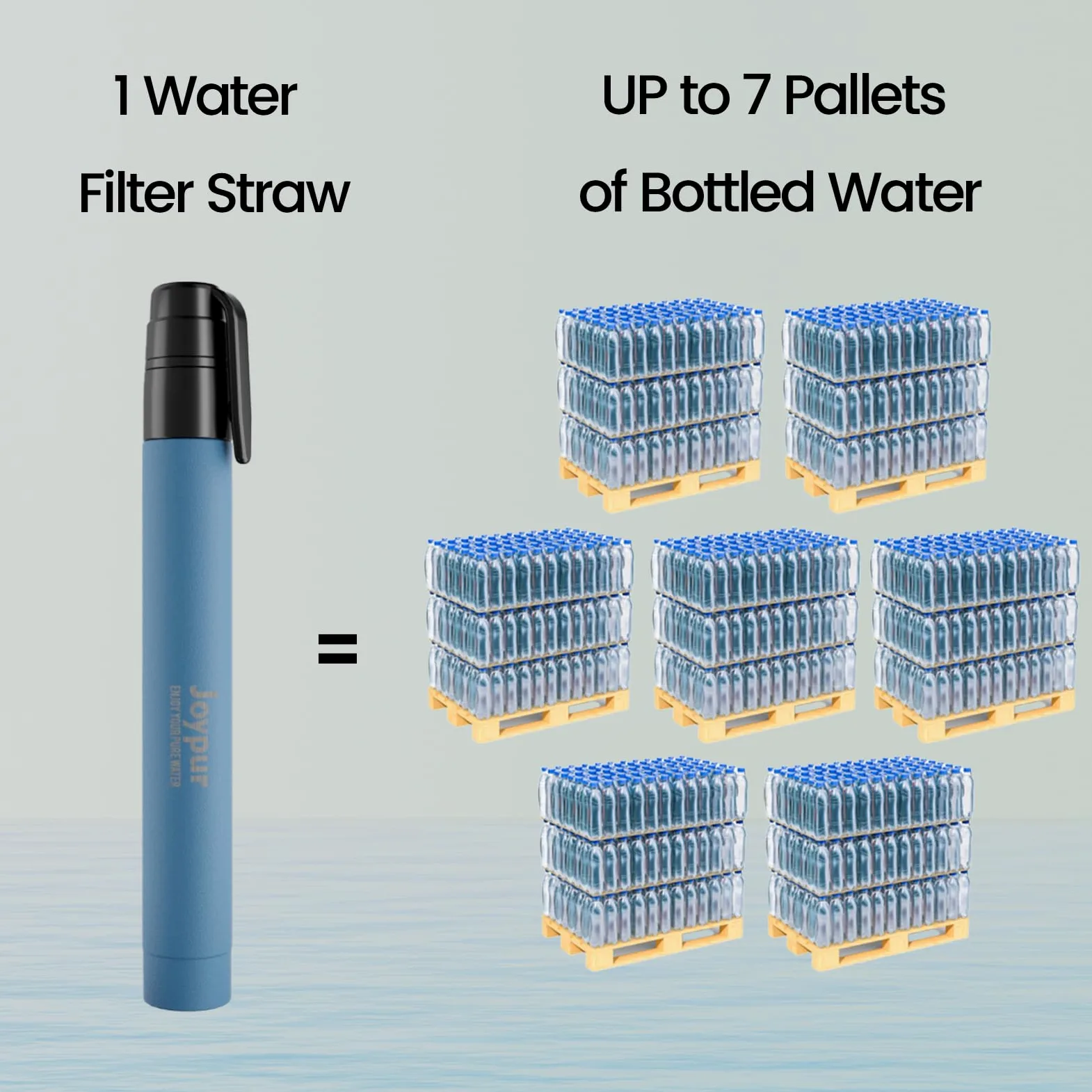 Paille Filtrante de Survie- Purificateur d'Eau pour Randonnée Camping Bushcraft - Filtre à Eau de Poche, Materiel Militaire Accessoires Survivalisme Equipement Kit. (bleu*2)
