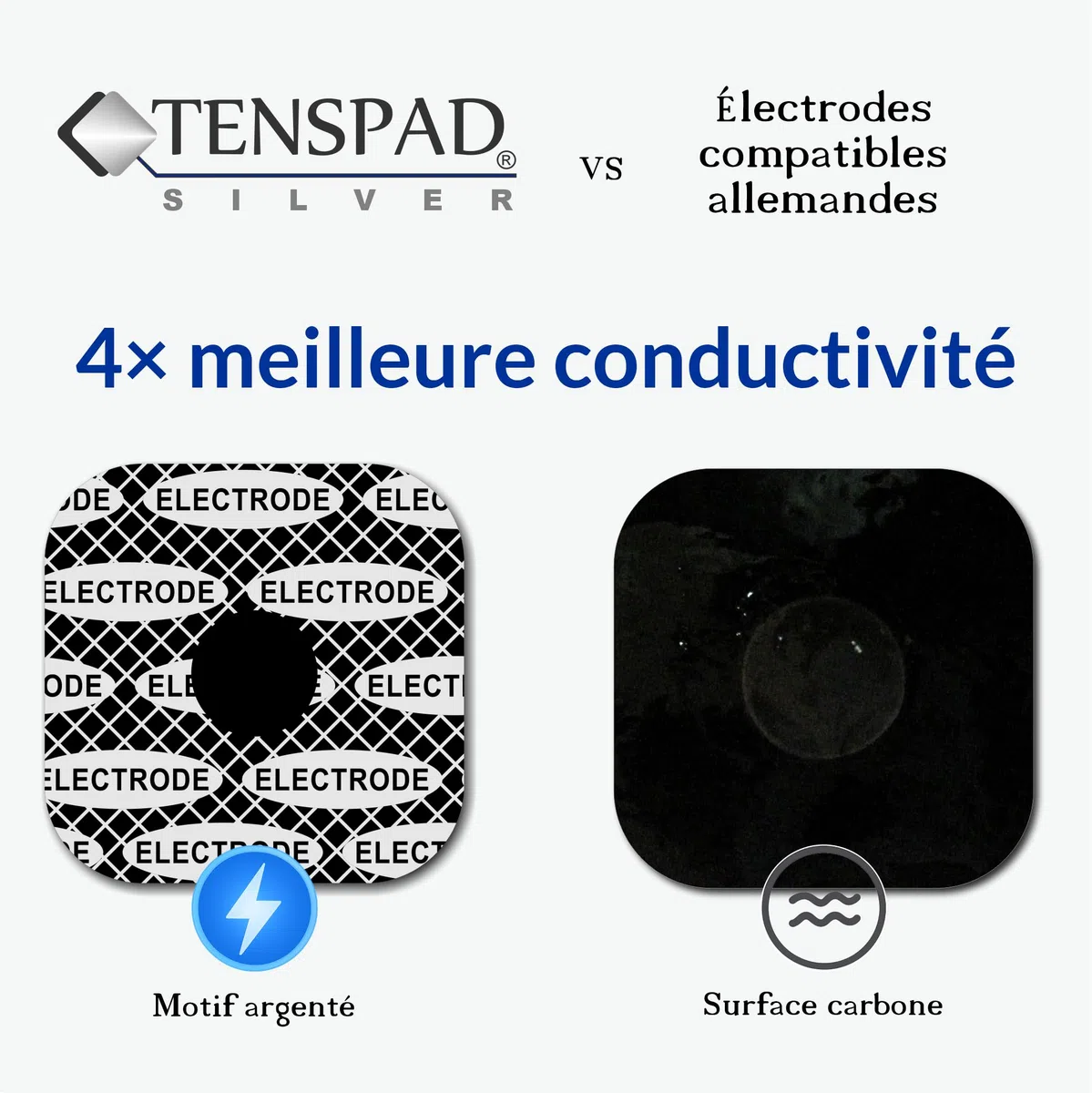 Électrodes premium à motif argent – Compatibles avec Compex SNAP (100%) (01 – Lot de 12 électrodes (8 + 4 grandes) – 2 SNAP)