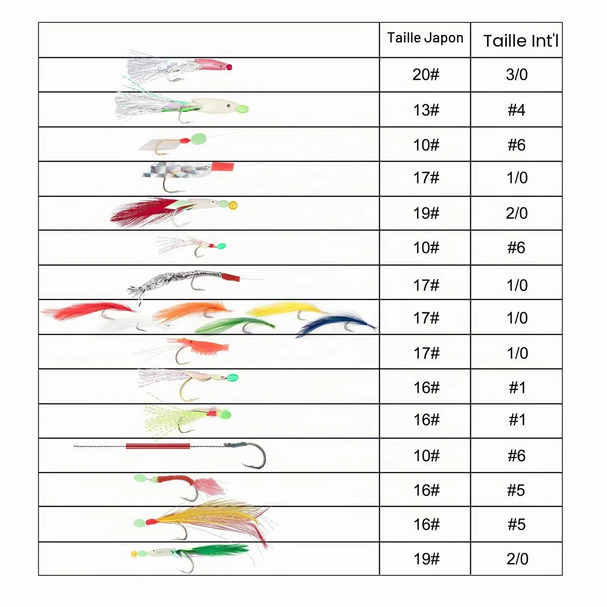 Yoshikawa Mitraillette Maquereau pour Pêche en Mer Plumes de Maquereau avec Plumes de Perles Lumineuses, Leurre Pêche Mer pour été 15 Sachets