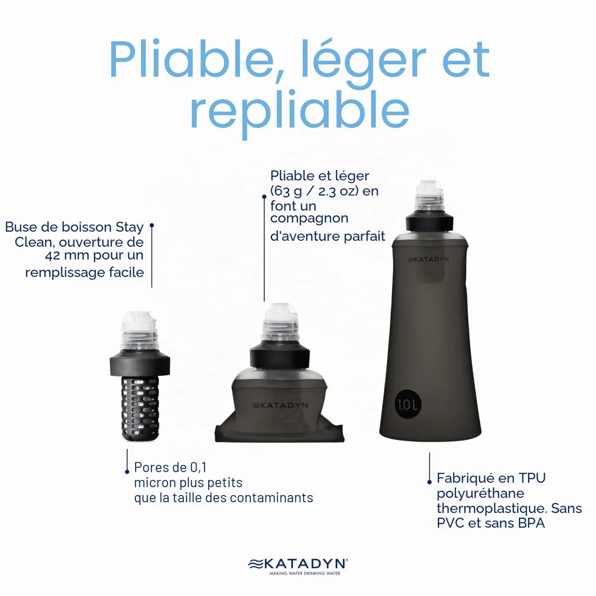 KATADYN BeFree Filtre à Eau 1.0 L Tactical