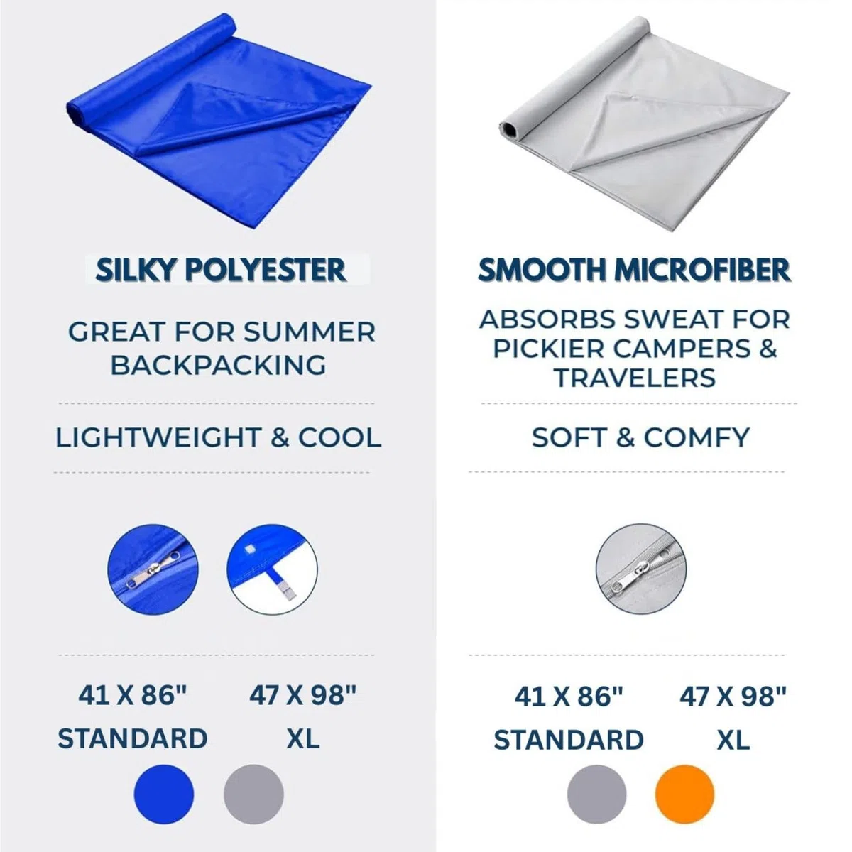 The Friendly Swede Sac de Couchage Inlay pour Camping et Voyage, Ultra léger, Petit encombrement, Soyeux Frais ou Chaud, coutil en Microfibre avec Sac de Compression