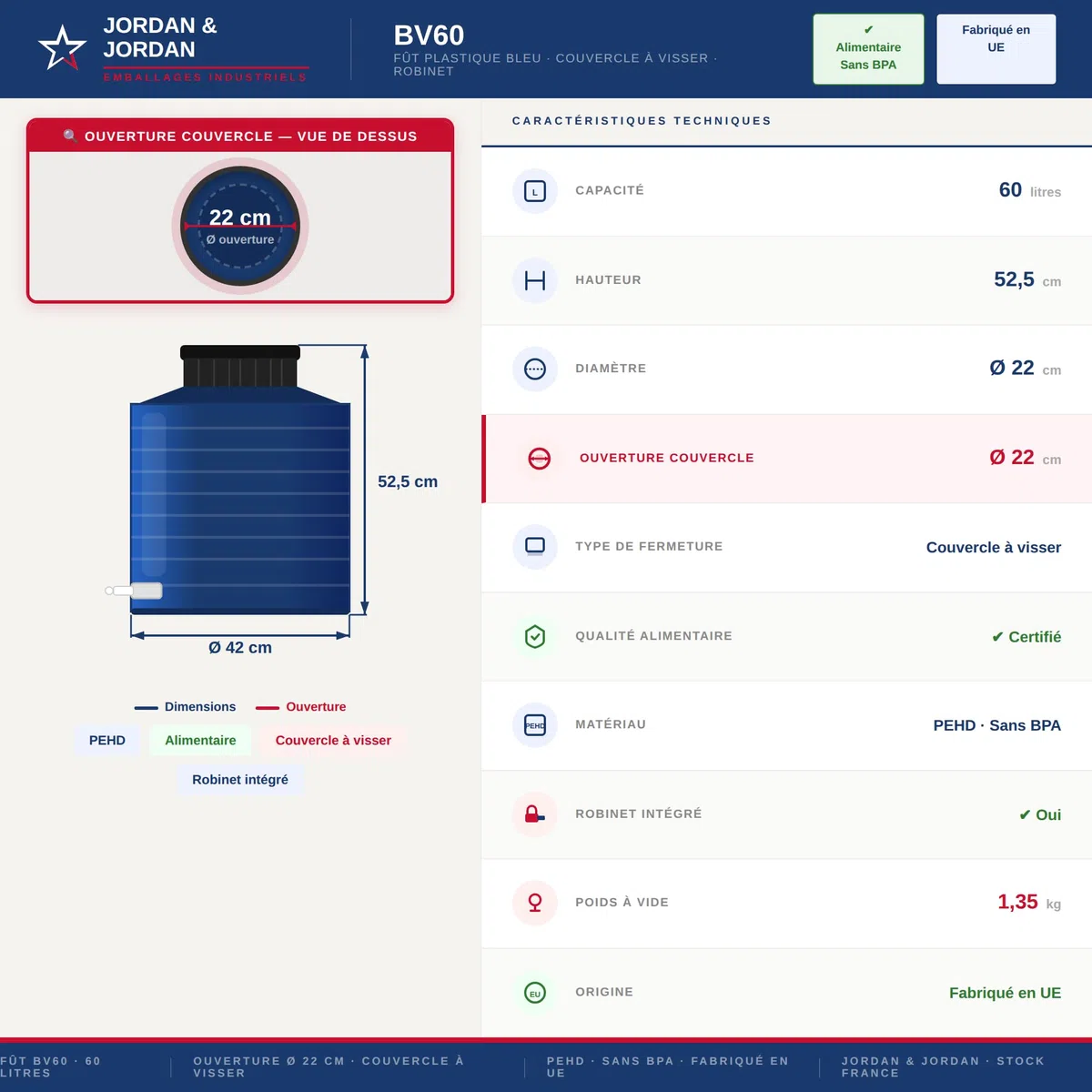 Jordan & Jordan — Lot de 2 x Fût Plastique Alimentaire 60L PEHD — Couvercle à Visser + Robinet de Sortie — Fermentation, Eau, Huiles — Certifié Alimentaire sans BPA