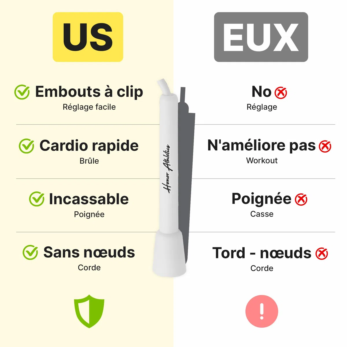 HONOR ATHLETICS Corde à sauter de vitesse – idéale pour double unders, boxe, MMA et entraînement cardio