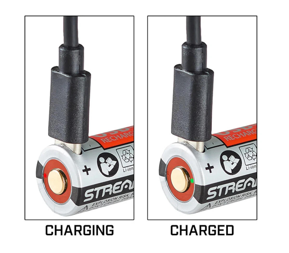 Streamlight Lot de 2 Batteries Rechargeables Li-ION USB-C 20237 SL-B9 protégées
