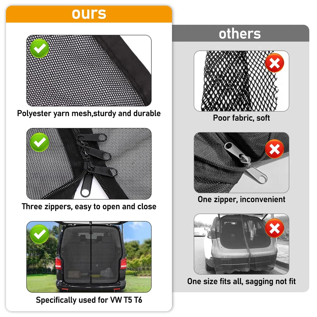 Moustiquaire pour Porte Arrière de Voiture Compatible avec VW T5 T6, Fermeture éclair Magnétique Pare Soleil, Rideau de Séparation Amovible, Anti-Insectes Protection Solaire Voyage Camping