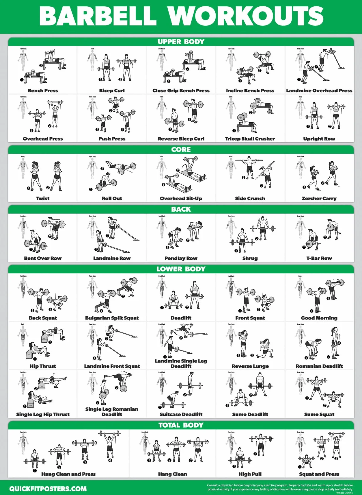 Palace Learning Lot de 4 tableaux d'entraînement avec haltères + haltères + kettlebell - 45,7 x 61 cm - Laminé