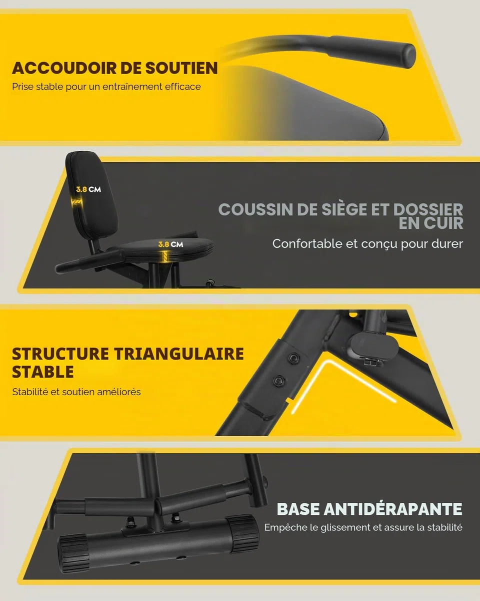 GUUG Machine d'abduction des Hanches: Hip Trainer Exerciseur Réglable Appareil de Musculation Fessier des Jambes pour la Maison avec Bandes de Résistanceentraînement pour Femme