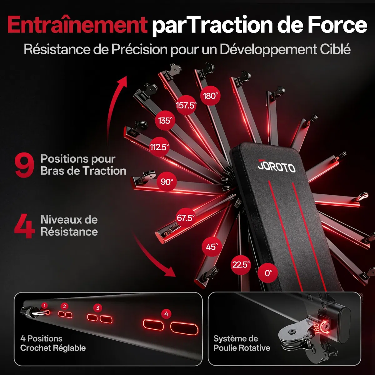 JOROTO MD85 Banc de Musculation Réglable avec Rangement Intégré, 990LBS/450KG Capacité Banc Musculation Multifonction, Bras de Traction 9 Positions et Dossier 7 Positions Banc Abdominauxde Inclinable