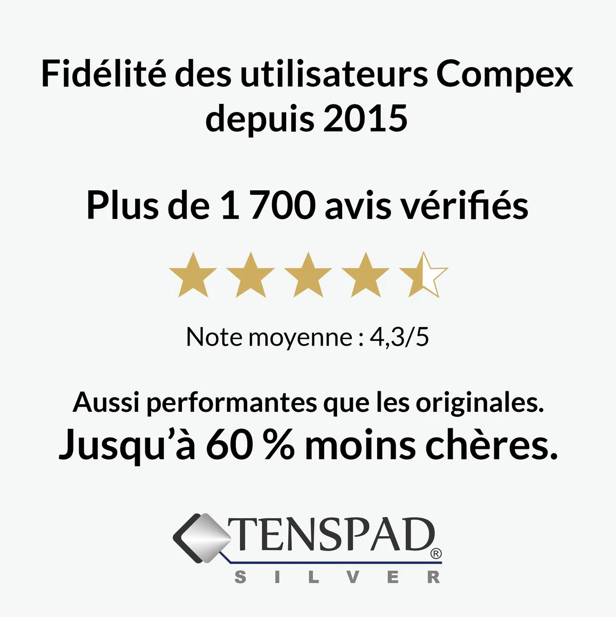 Électrodes premium à motif argent – Compatibles avec Compex SNAP (100%) (01 – Lot de 12 électrodes (8 + 4 grandes) – 2 SNAP)