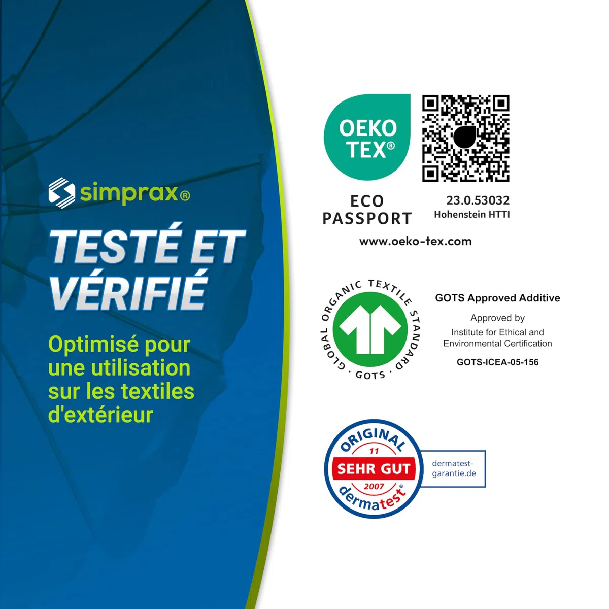 Nettoyant Auvents, Stores & Parasol - sans PFC, Fientes d’Oiseaux & Traces Vertes - Nettoyage Efficace pour Tissus Extérieurs, 2,5 L