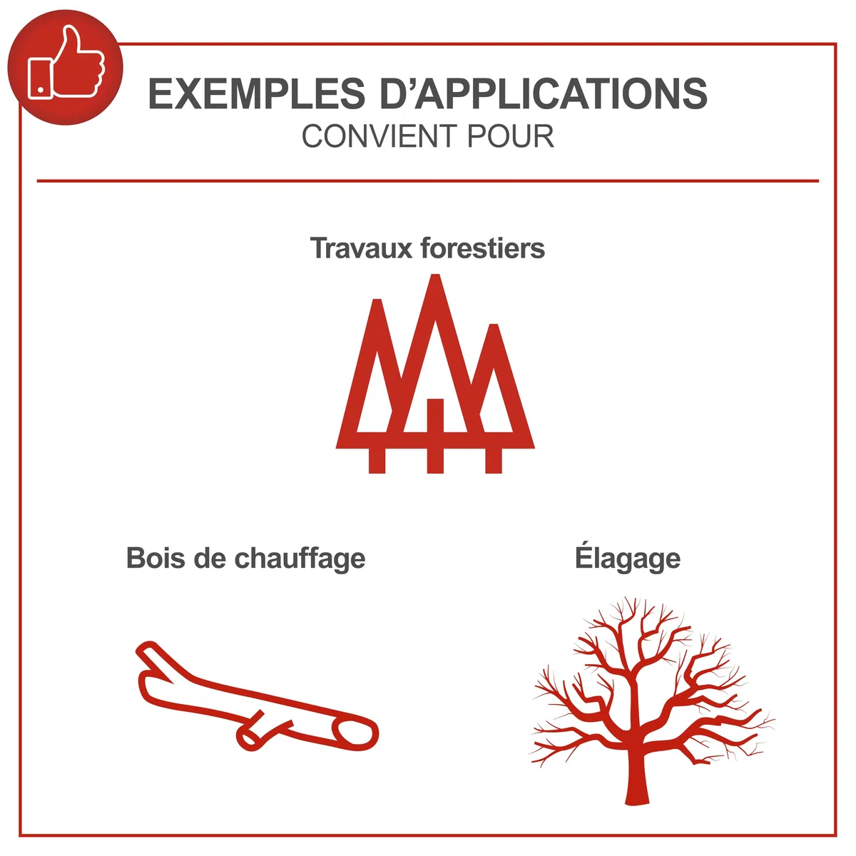 Scheppach Tronçonneuse Electrique CSE2600 | 2400W | Chaîne et Guide Procut 45,5cm | Lubrification automatique de la chaîne | Frein de chaîne intégré | Etui du guide inclus | Légère et Compacte