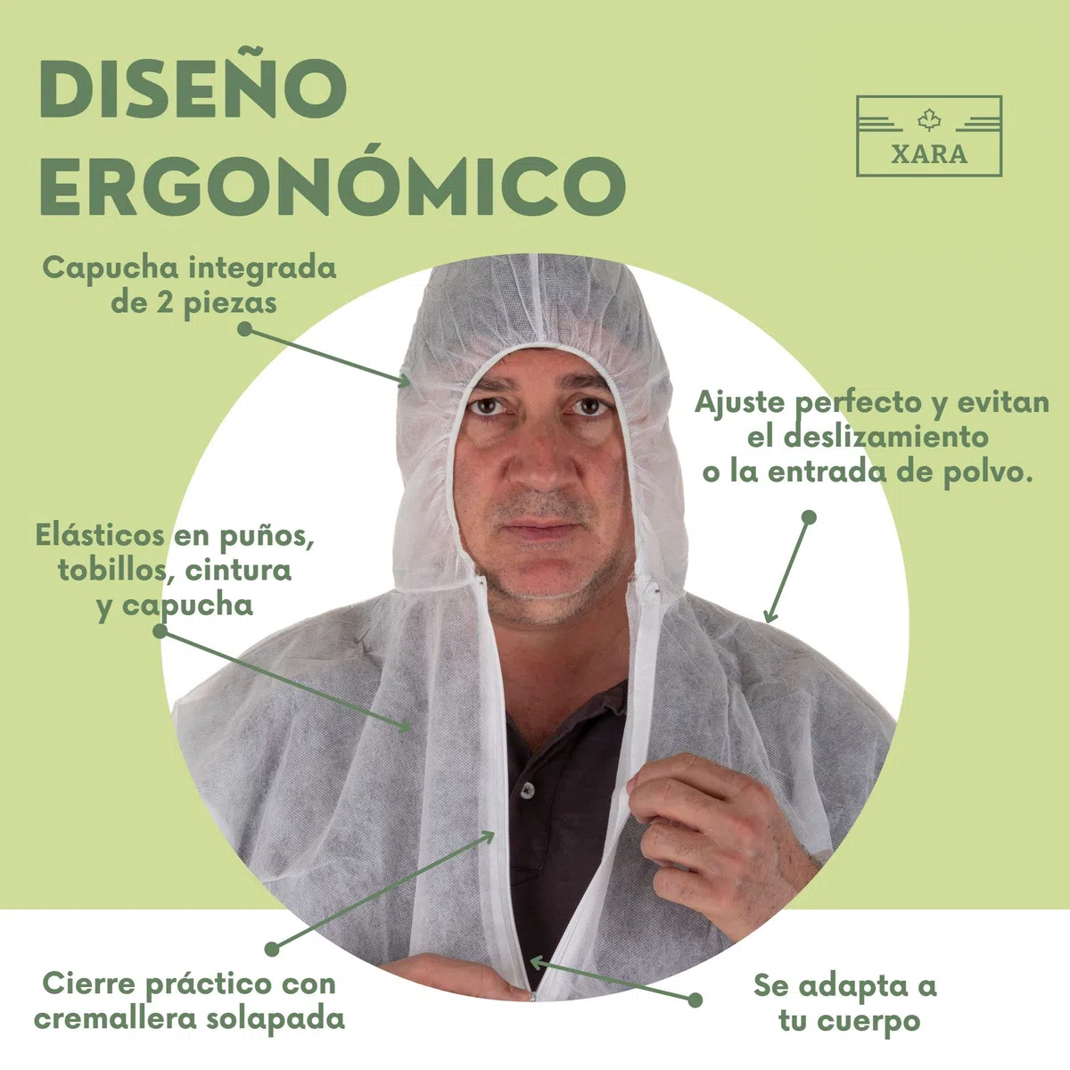 XARA Combinaison Jetable Homme - Combinaison Peinture Jetable en TNT avec Capuche - Lot 5 - Protection contre la Saleté et les Particules - Confortable et Respirant - 100% recyclable