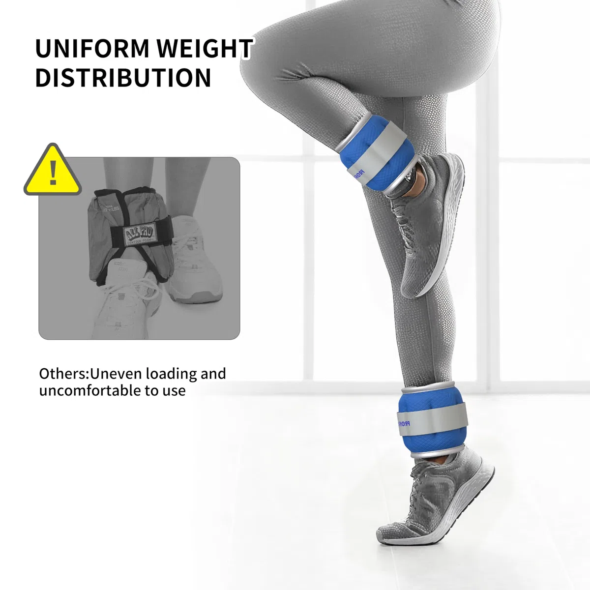 PROIRON Poids de Poignet Poids pour Cheville 2X 0,5kg - 2X 2,0kg Poids réglable à la Cheville pour Remise en Forme, Exercice, Marche, Jogging