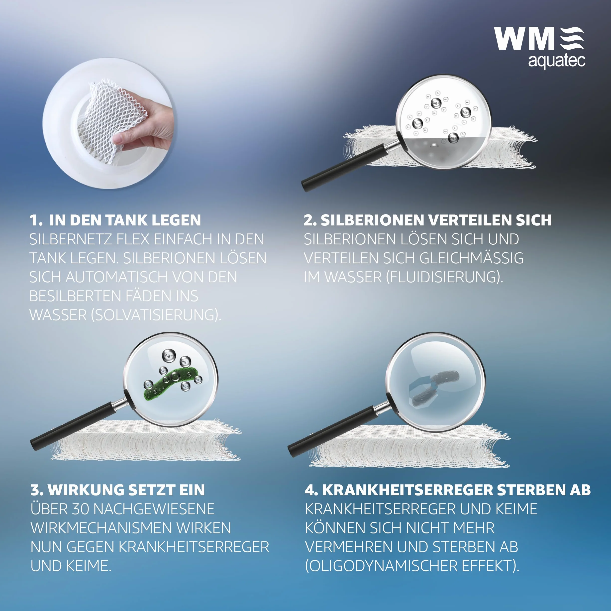 WM aquatec Silbernetz Flex STSN-15-2 | Conservation d'eau pour réservoirs jusqu'à 15L chacun | Conserve jusqu'à 750L d'eau grâce à l'ajout automatique d'ions d'argent purs | Fabriqué en Allemagne