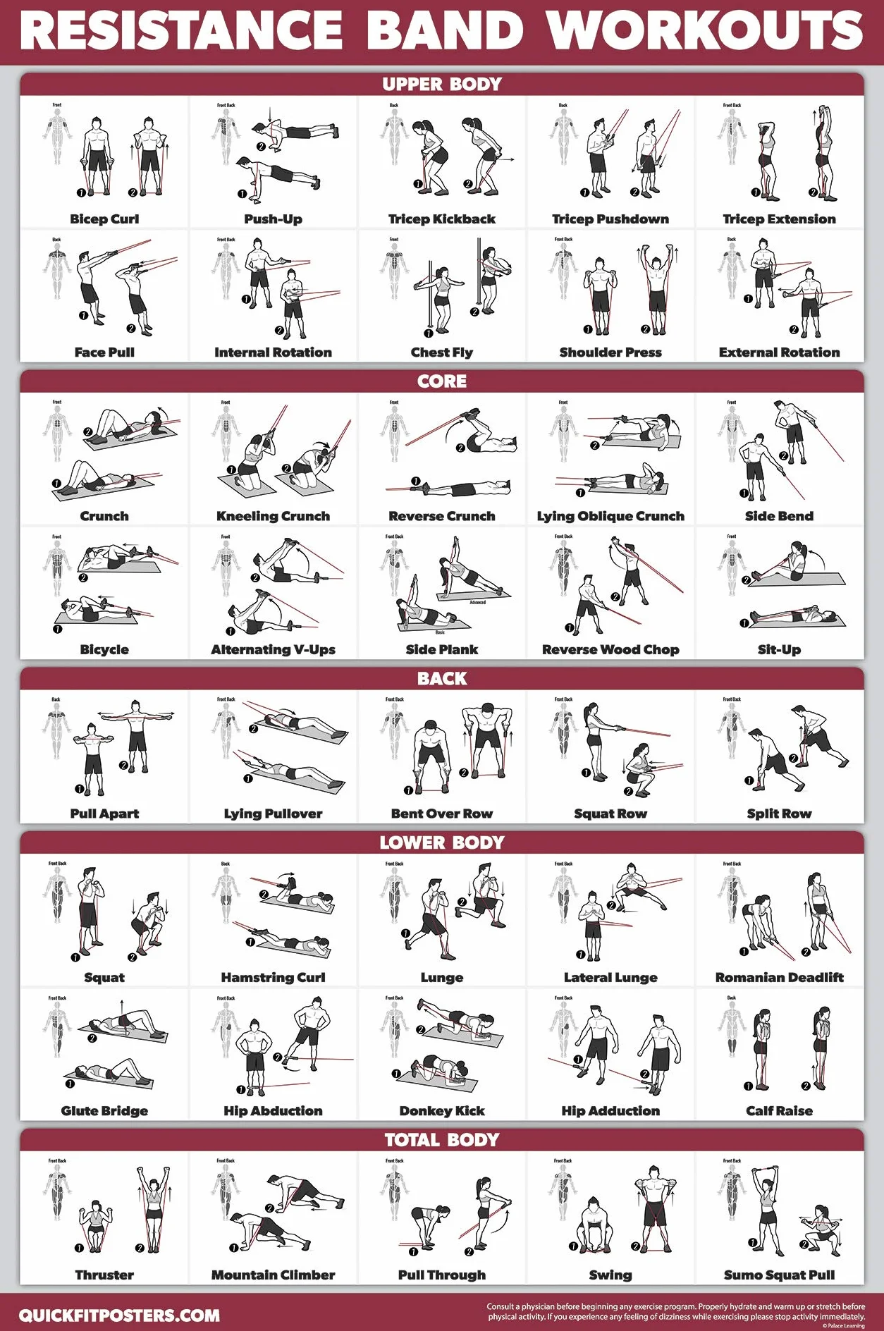 Palace Learning Lot de 4 affiches d'entraînement avec haltères Volume 1, 2 et 3 + bandes de résistance et tableau d'exercices – Lot de 4 affiches (laminé, 45,7 x 61 cm)