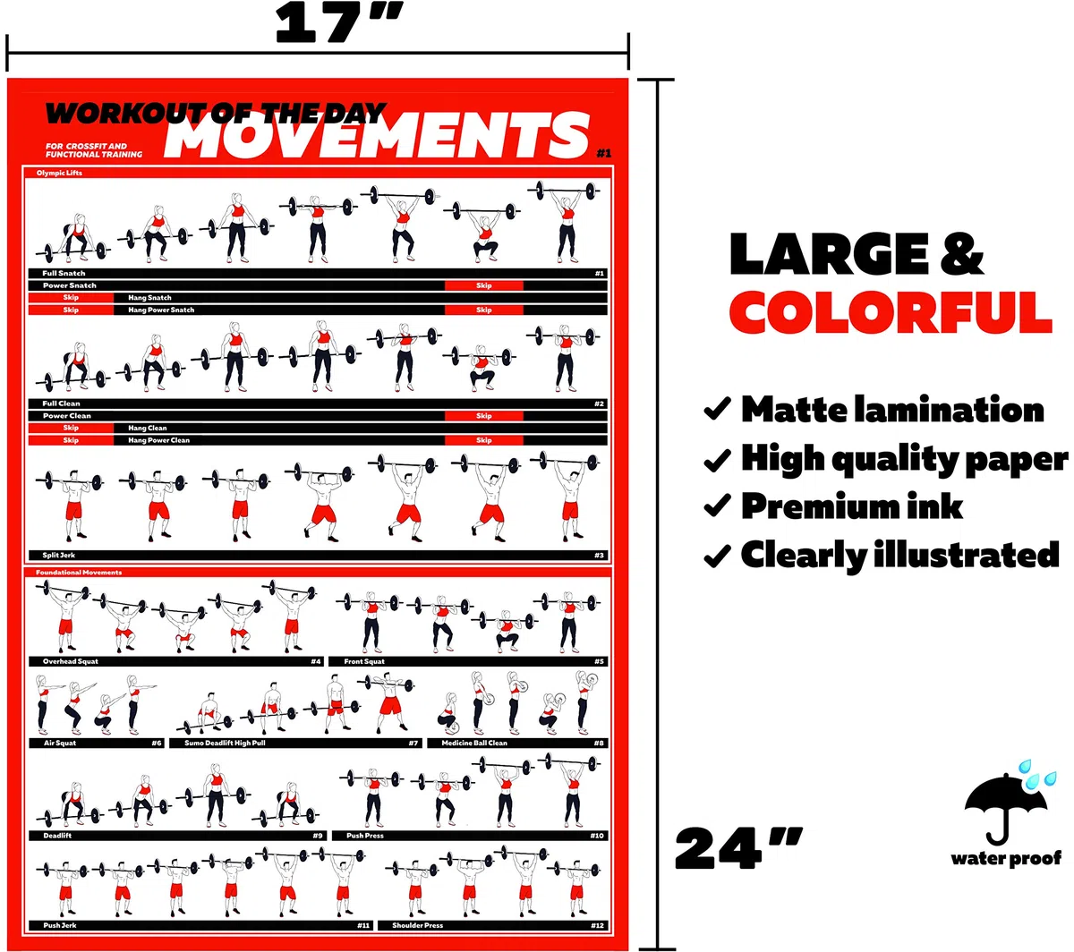 Profit Crossfit Ensemble d'affiches d'exercices – Guide avec 45 mouvements principaux WOD pour un entraînement complet du corps