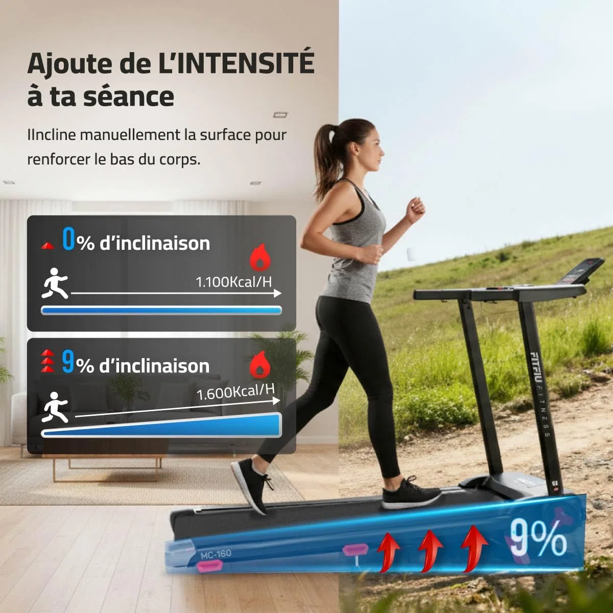 Tapis de Course Pliable avec Inclinaison 9% FITFIU Fitness 4 en 1 Vitesse Réglable 14 km/h avec Affichage LCD Connectivité APP et Fréquence Cardiaque 360º Tablet Holder Walking Pad Compact MC-160