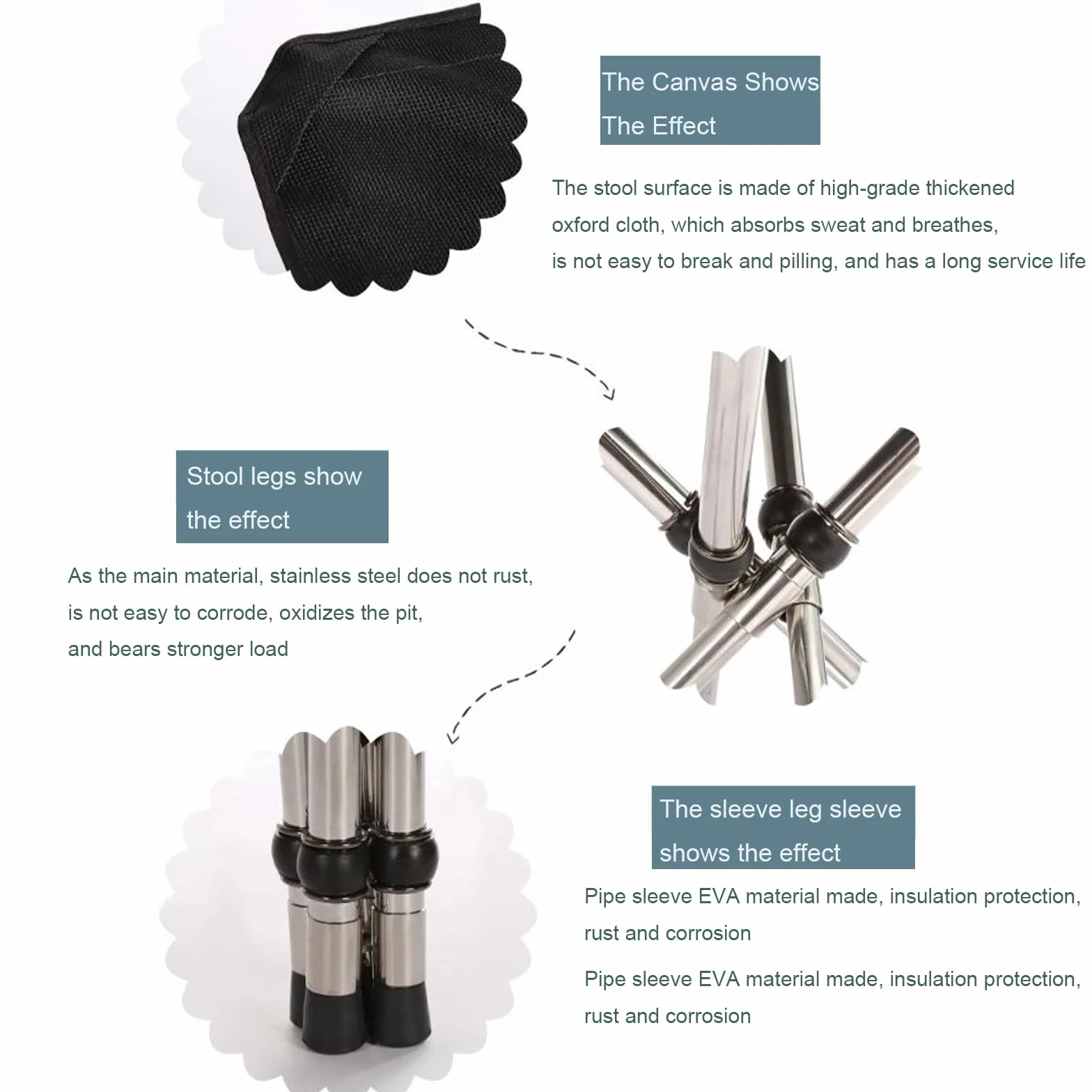 ge Tabouret Pliant Ultra léger pour Camping, Concerts, pêche, randonnée