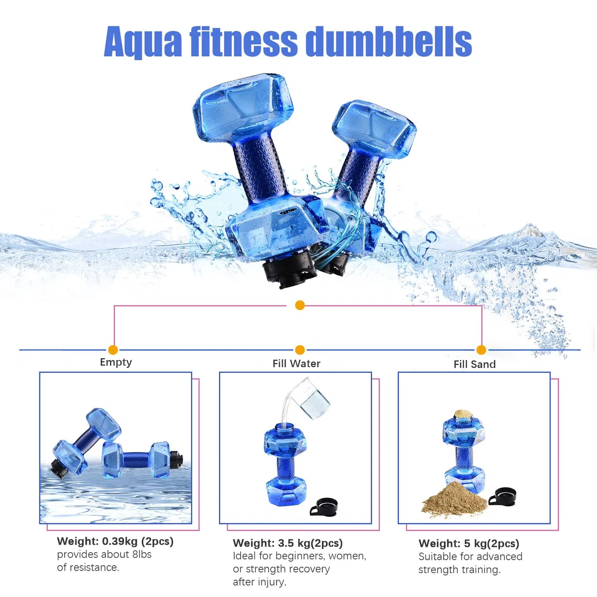 Poids à Eau, Haltères Aquatiques de 1500 ML, Haltères d'exercice Aérobique pour Le Sport Aquatique