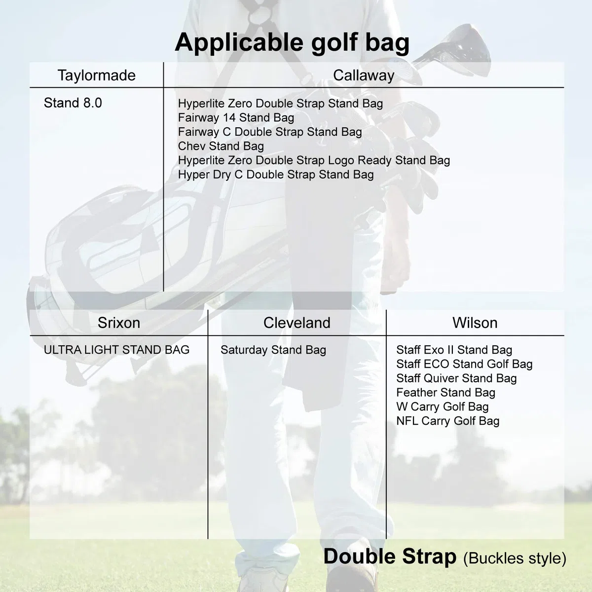 BIG TEETH Sangle de rechange confortable pour sac de golf, double bandoulière réglable, sangle rembourrée pour sac de transport de golf