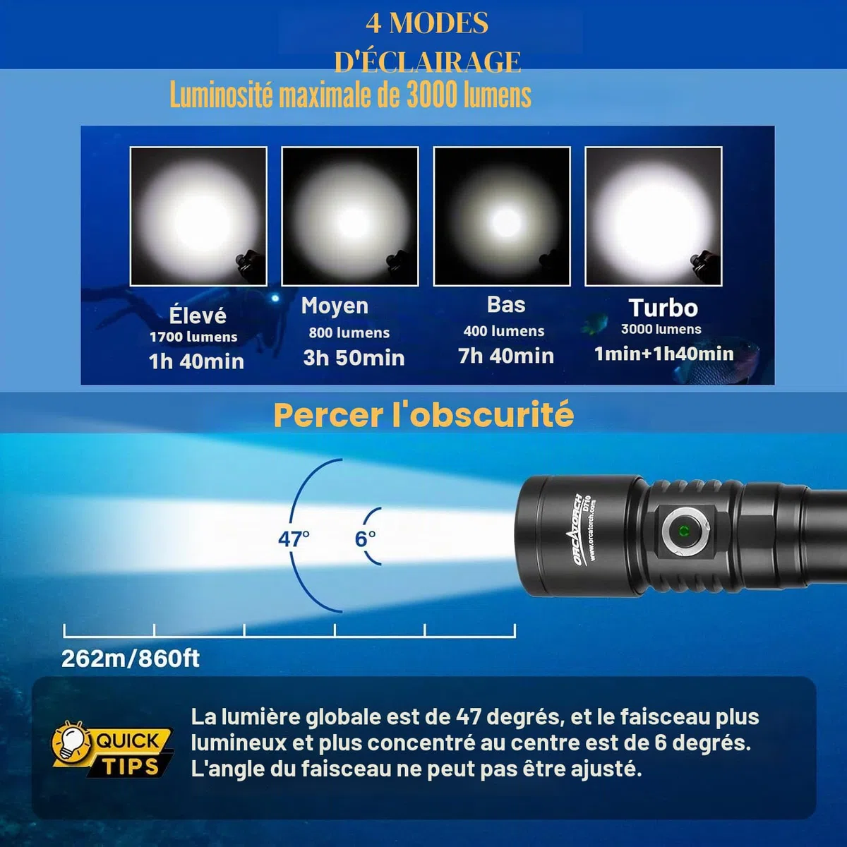 ORCATORCH D710 Lampe de poche sous-marine 3000 lumens avec faisceau étroit de 6 degrés, IP68 étanche avec indicateur de batterie (nuar)