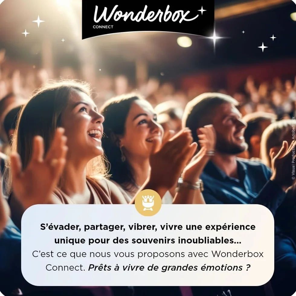 Wonderbox Connect - Coffret Cadeau - PSG Stadium Tour - 1 Personne - 1 entrée pour Une Visite du Stade Mythique et du musée - Parc des Princes - Validité 27 Mois