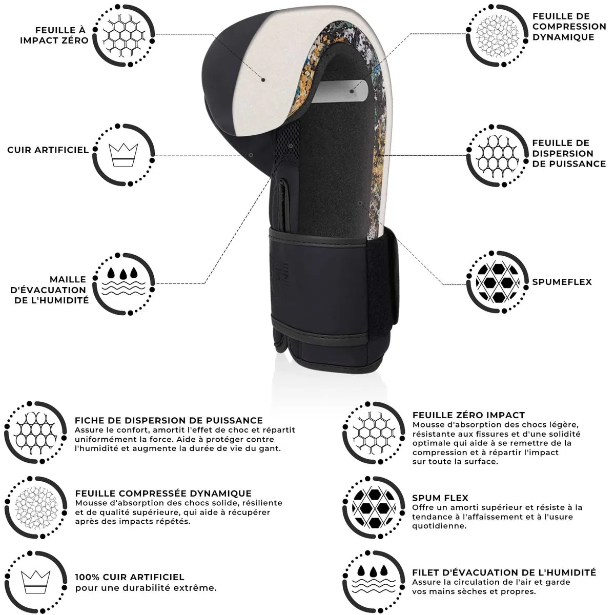 AQF Gants de Boxe Premium en Cuir MMA, Arts Martiaux Rembourrage Élégant 4-16 Oz Pour Homme, Femme et Enfant
