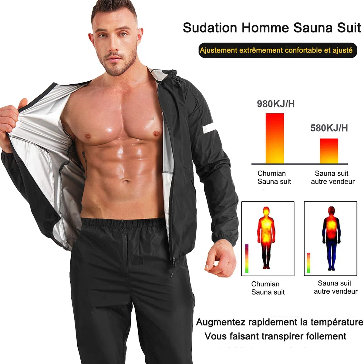 Vêtements Sauna Sudation Homme Sauna Costume survêtement Sudation Sweat Suits Gym