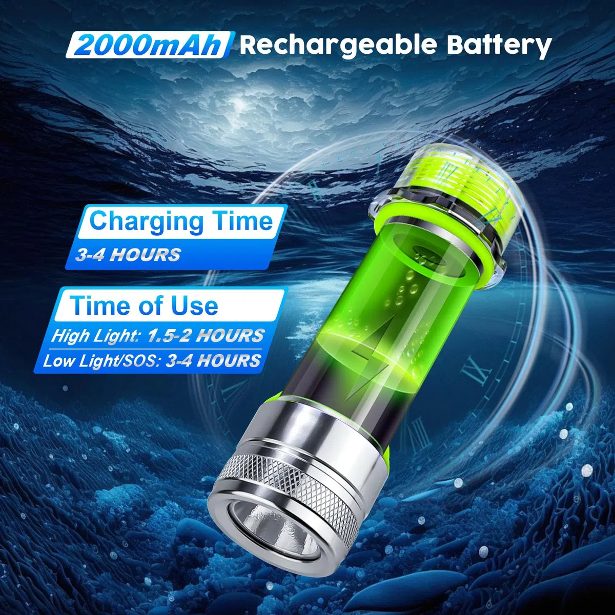 Lampe de plongée, 1500 Lumen Lampe de Poche LED Rechargeable, 3 Modes IPX8 Étanche, Lampe sous Marine 80 m sous l'eau avec lanière pour la Pêche de Nuit, Les Sports sous-Marins