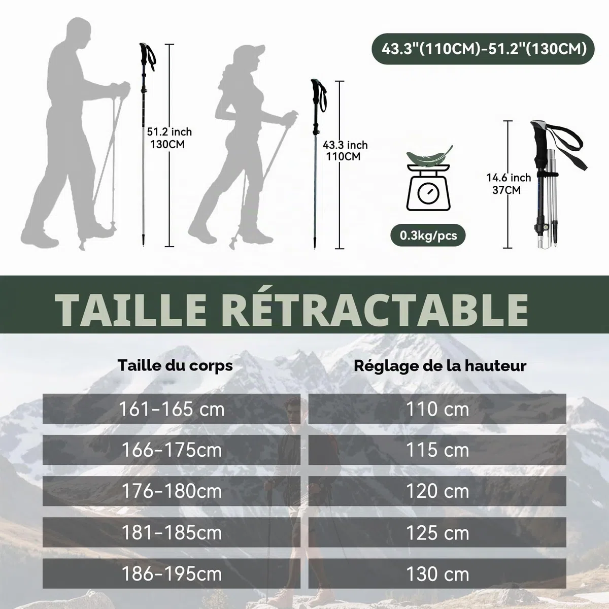 UnderwoodAggregator Bâtons de Marche Pliables - Lot de 2 Bâtons de Randonnée Télescopiques pour Hommes et Femmes, Bâtons Légers en Aluminium, Bâtons de Marche Nordique Réglables pour Randonnée