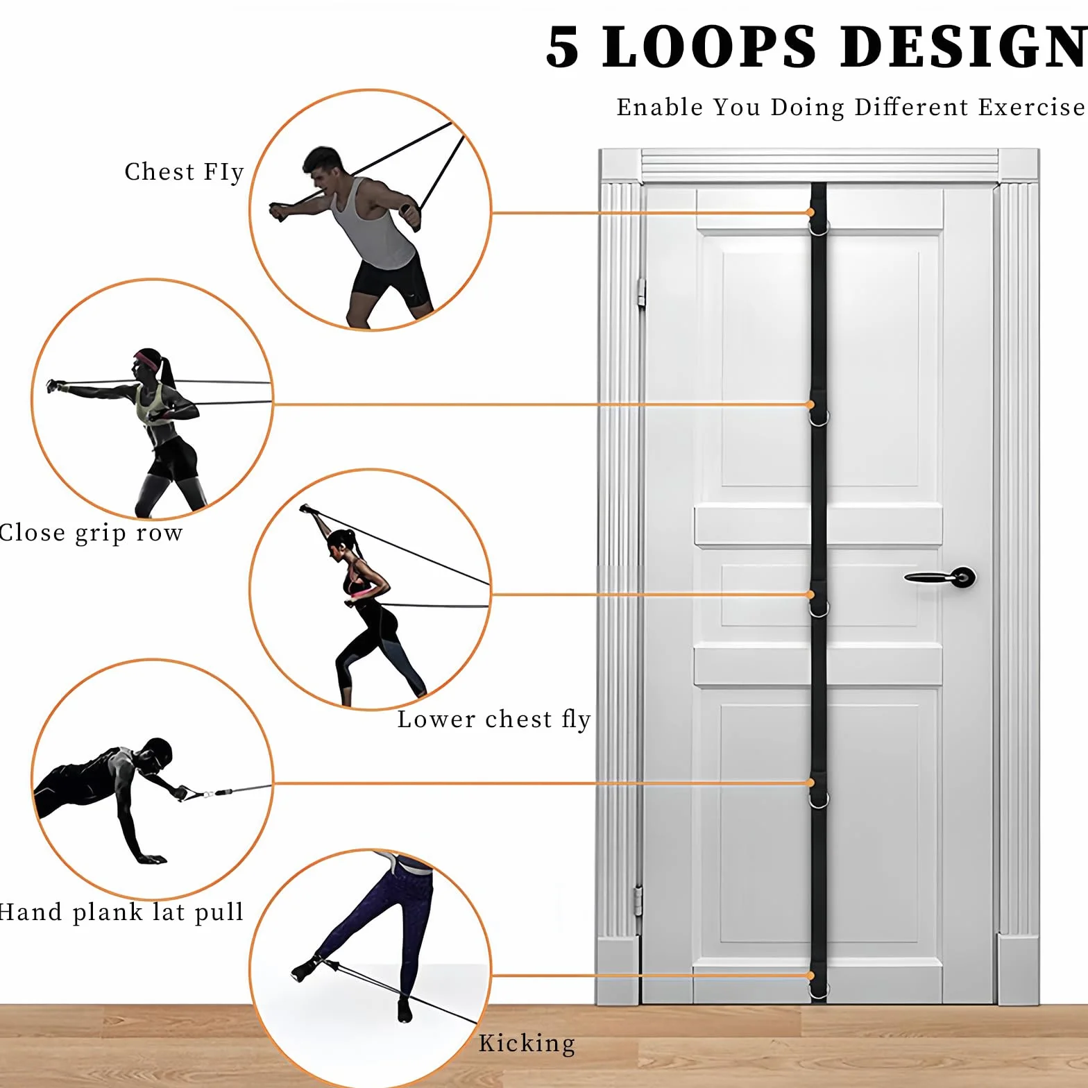 Sangle d'ancrage Porte pour Exercices Bandes Résistance, Ancre de Porte Bande Résistance Portable pour Entraînement, Fixation Multi-Points d'ancrage pour Fitness Maison, Facile à Installer