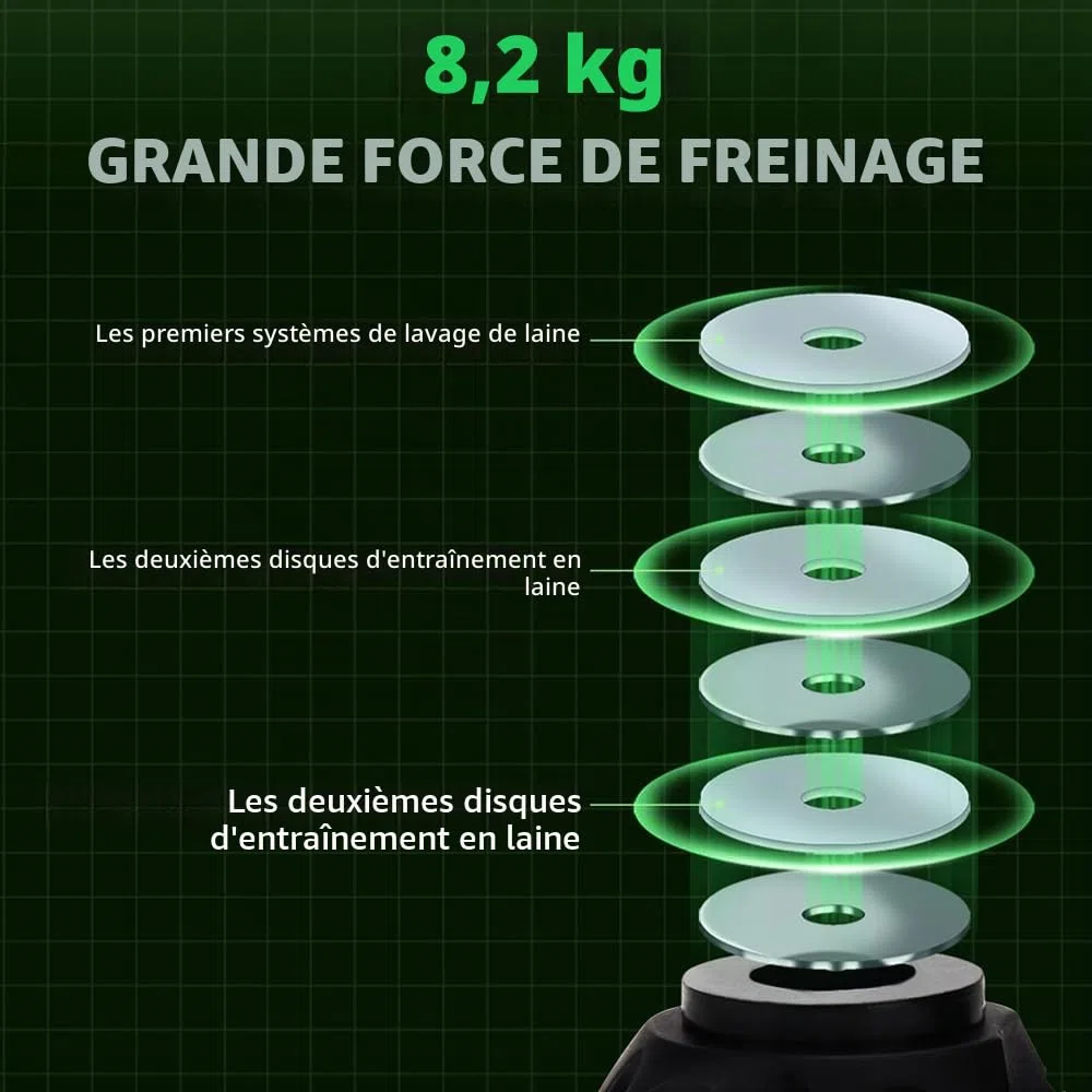 Moulinet de pêche à la baitcasting, système de freinage magnétique pour la pêche en Eau salée et en Eau Douce, Moulinet de pêche avec roulements à Billes en Acier Inoxydable 18 + 1BB, Disponible en
