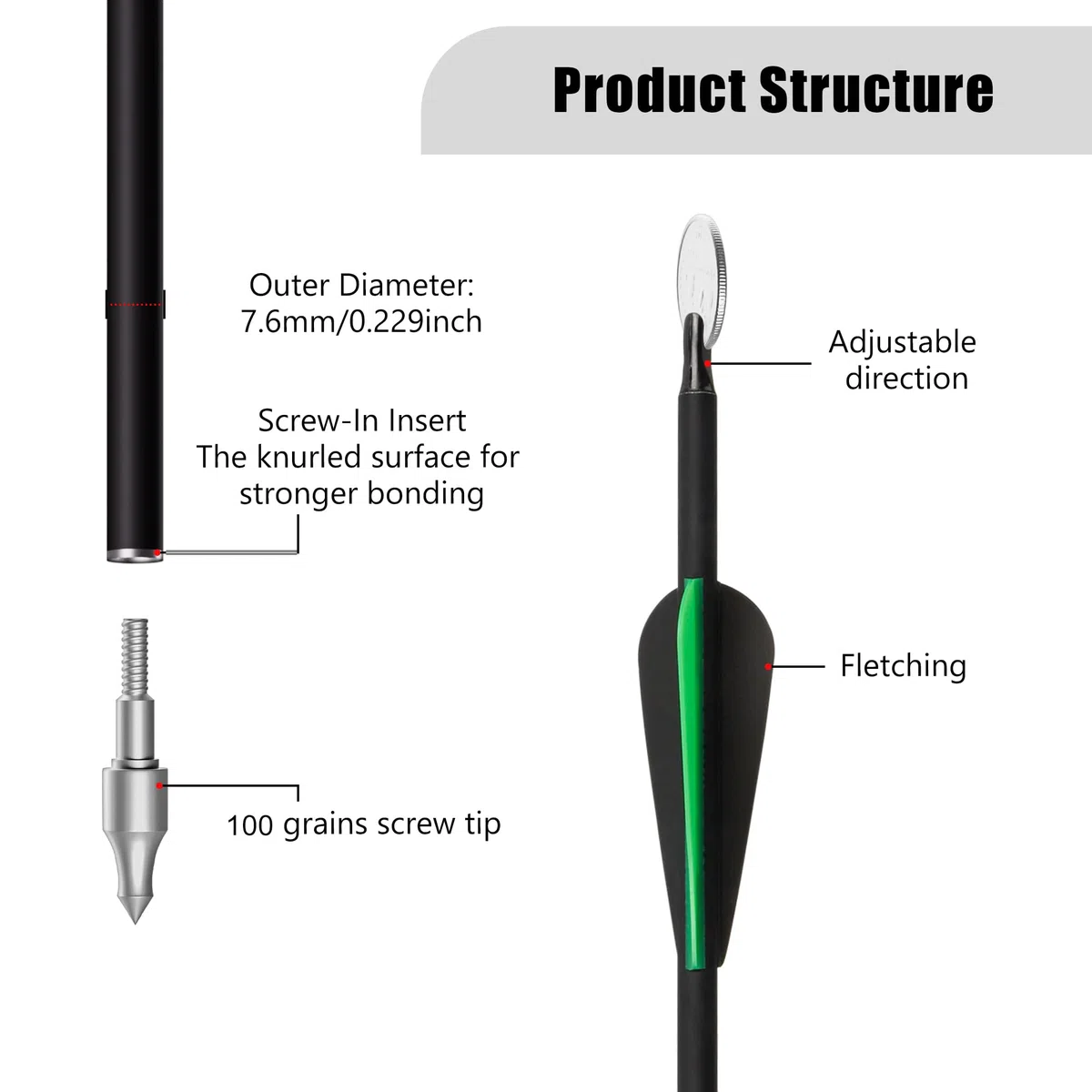 14 Pièces Flèches de Tir à l'arc,Spine 500 Flèche en Carbone de Chasse pour arcs, Arcs Classiques, Arcs Longs et arcs Traditionnels, Tir sur Cible en Extérieur