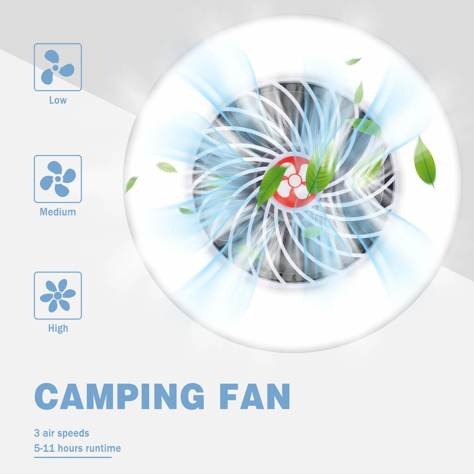 Lampe de camping LED avec ventilateur Rechargeable USB, Ventilateur de camping avec lumière, Tente lampe Lanterne Powerbank Accessoires de camping