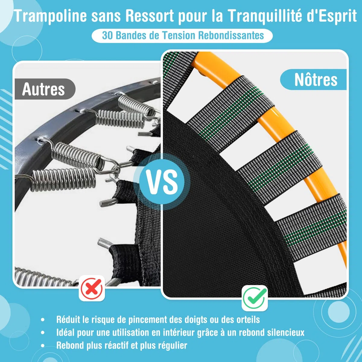 COSTWAY Mini Trampoline Enfants Pliable 92 cm avec Housse de Sécurité Matelassée et Poignée Recouverte pour Intérieur Charge maximale 150 KG