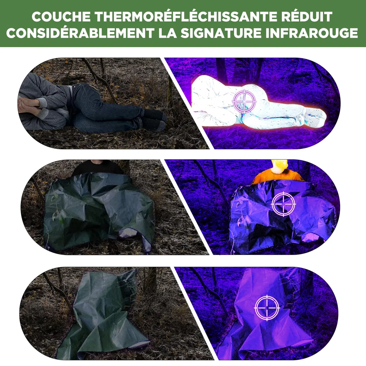 E EASTSTORM Couverture de Survie Reutilisable Lourde, 150 * 210cm Survival Blanket Exterieur, Imperméable et Coupe-Vent, Convient pour Les Urgences en Plein Air, Le Camping et Les Tente