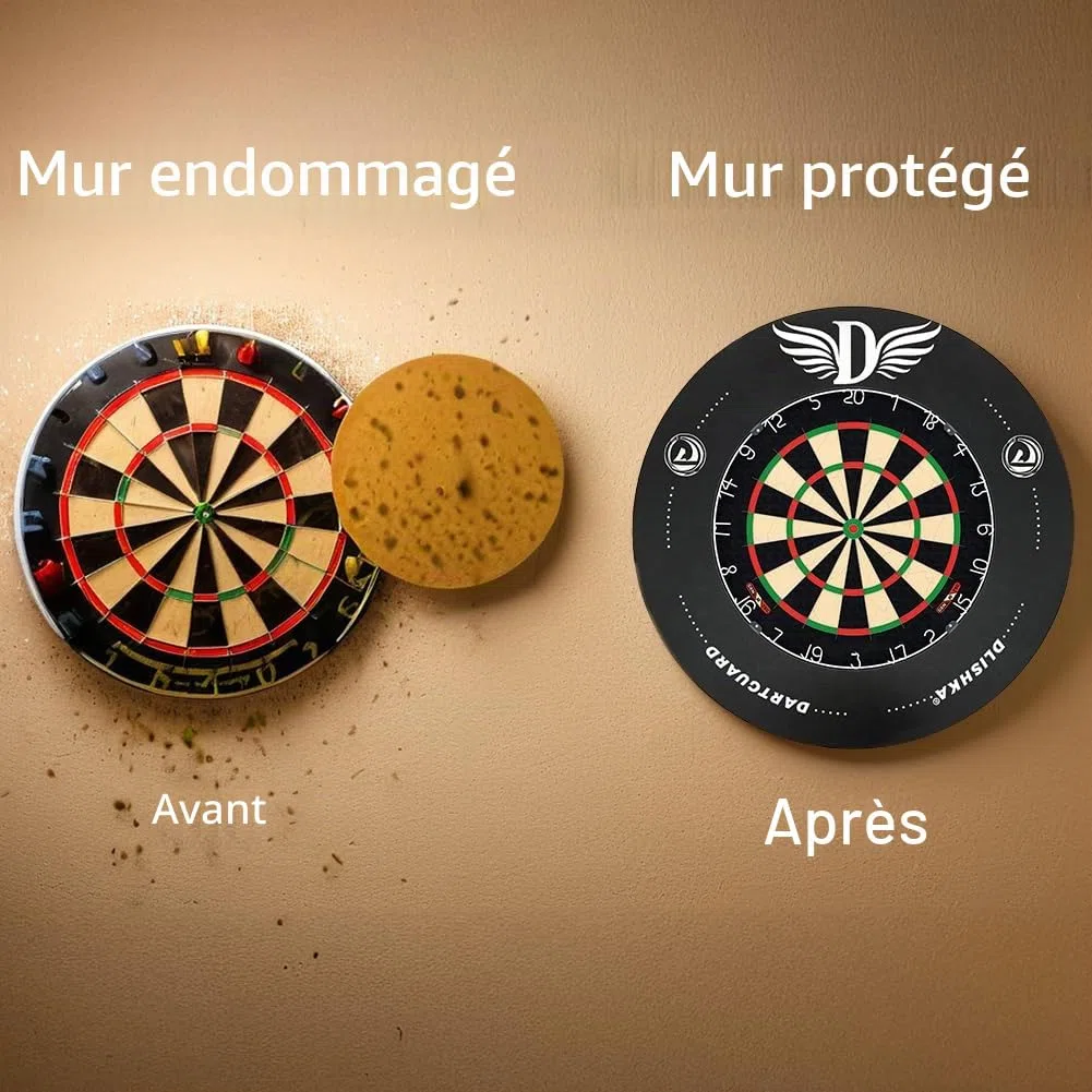 Cible Flechette Protection Murale,Anneau EVA pour Dart Board, Jeu De Flechette, Fléchettes Ratées, Facile À Installer, Intérieur/Extérieur, Accessoire Idéal Jeu Flechette.