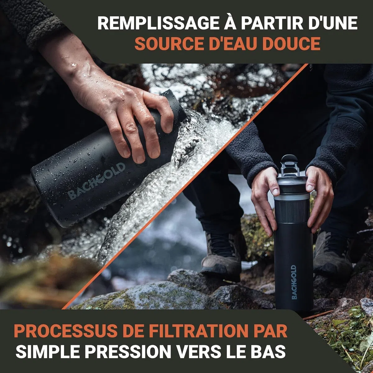 Bachgold Filtre à eau extérieur avec capacité de filtration de 1500l I Élimine 99,99 % des bactéries, filtre microplastiques et chlore I Protection contre les pannes, pour botella de 500ml