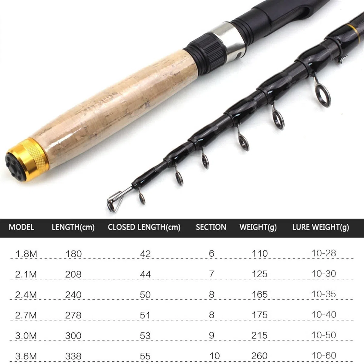 Modèle YG020 1.8 m-3.6 m Canne à pêche télescopique Multifonction poignée en liège Carpe en Fiber de Carbone Tige de Filature Portable pôle de Voyage matériel de Poisson(3.6)