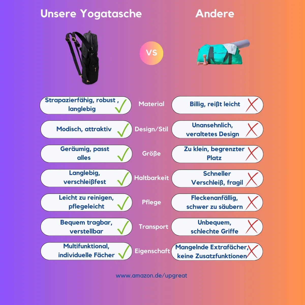 UP GREAT Sac à Dos XXL pour Tapis et Accessoires de Yoga en Toile de Coton - Cadeau d'Anniversaire
