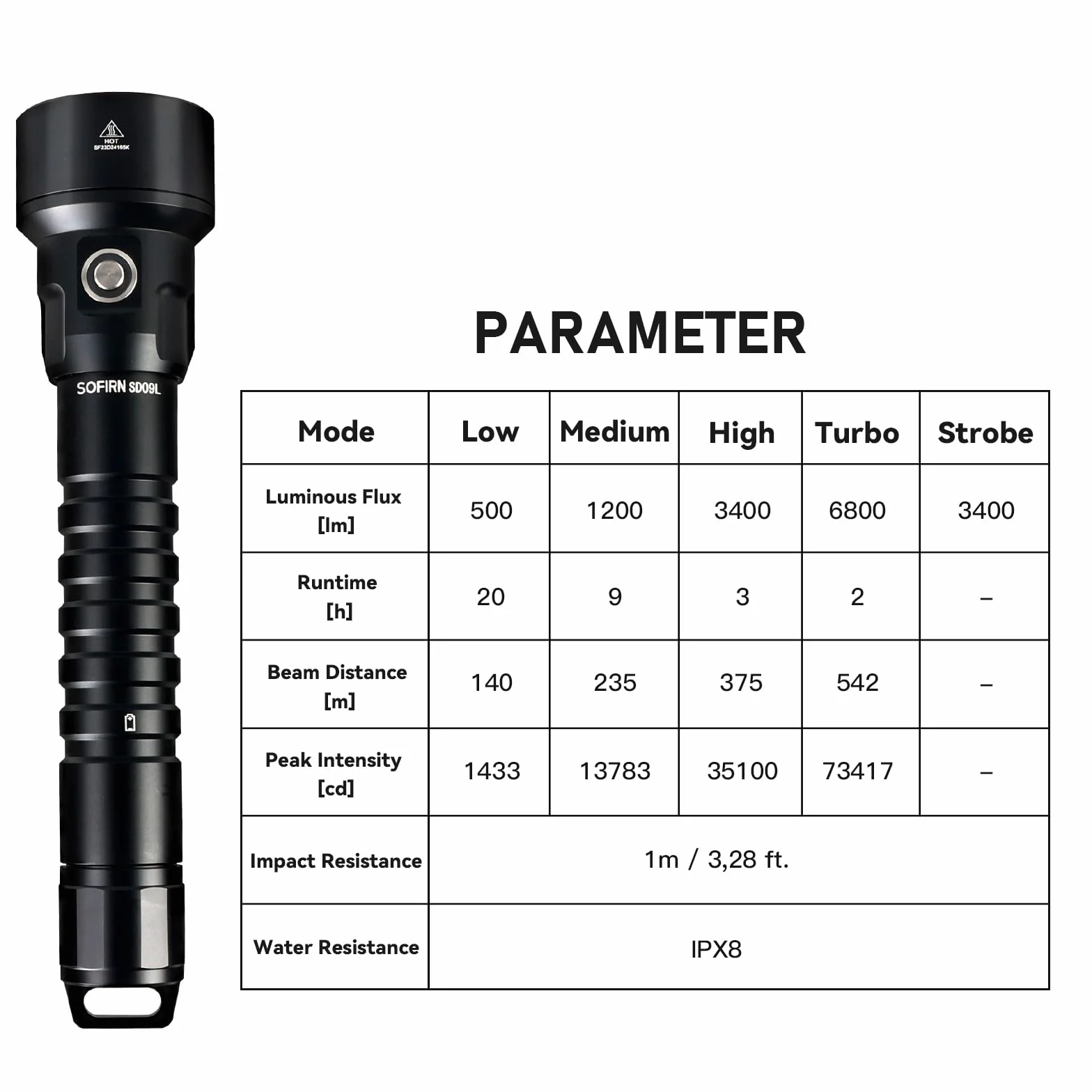 Sofirn SD09L Lampe de poche LED de plongée, 6800 lumens, IPX8, sous-marine, 100 m, 3 LED SST40 avec batteries rechargeables