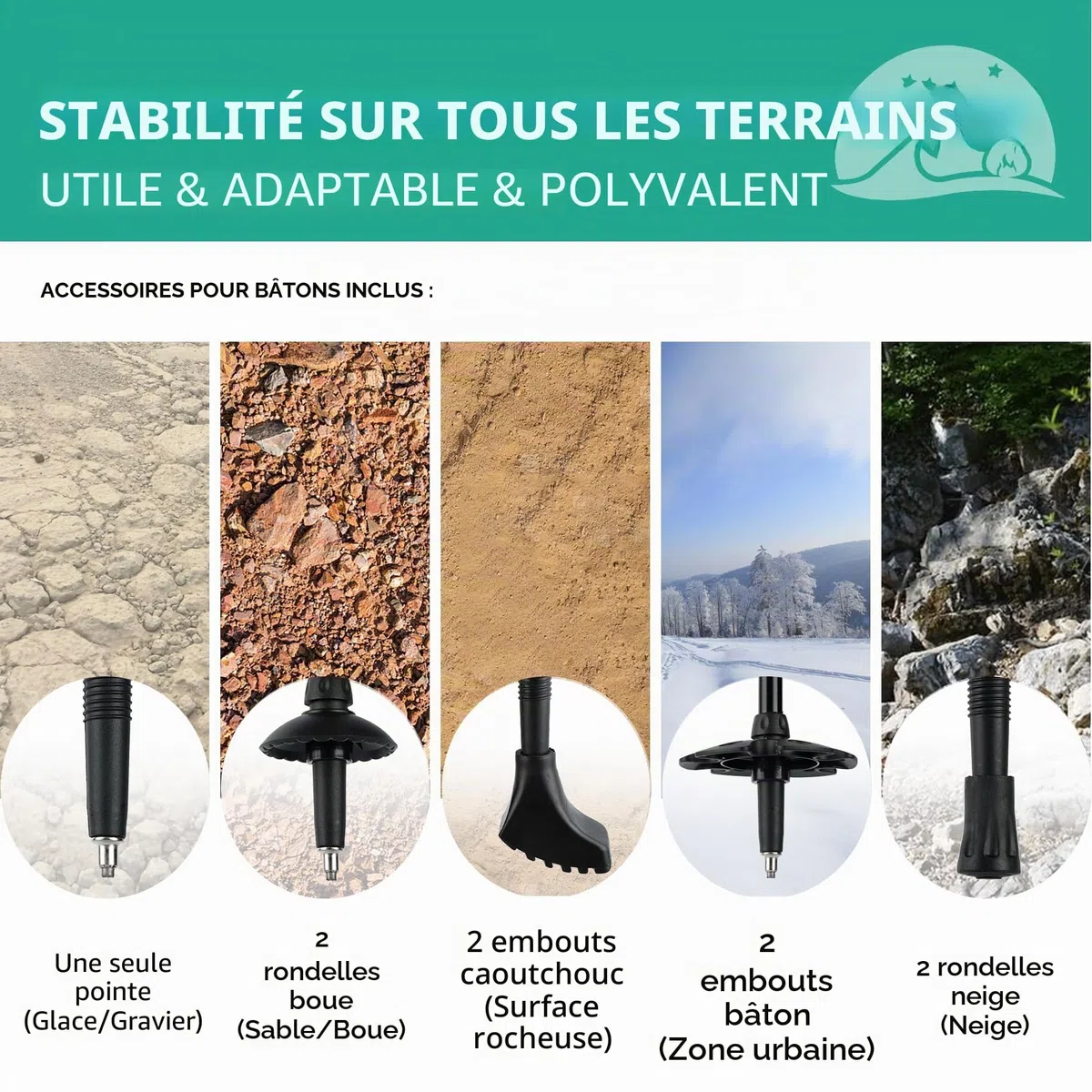 UnderwoodAggregator Bâtons de Marche Pliables - Lot de 2 Bâtons de Randonnée Télescopiques pour Hommes et Femmes, Bâtons Légers en Aluminium, Bâtons de Marche Nordique Réglables pour Randonnée