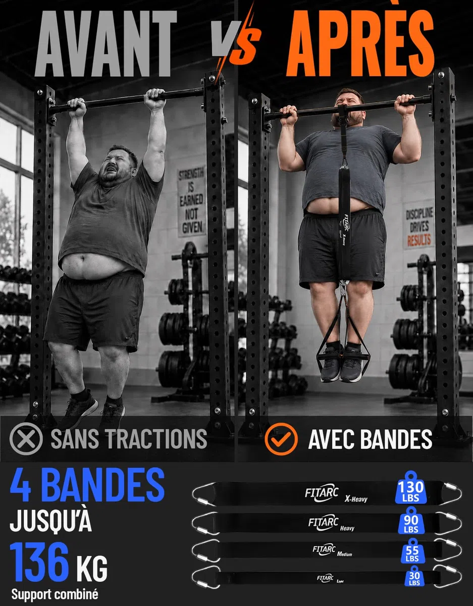 Fitarc Pull Up Assistance Bands Set,Pull Up Assist Strap with Handle,14 Levels of Assistance Up to 300LBS