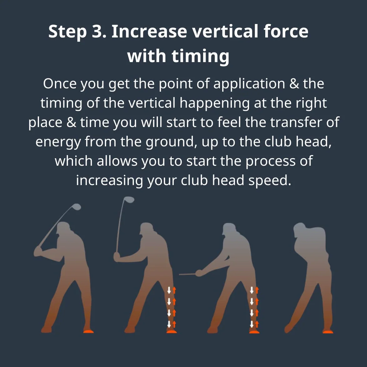 The Force Pedal Mini - Aide à l'entraînement - Augmente ta Vitesse de Club - Améliore ta stabilité pour être Plus précis au Approche et Putting - 2 pédales