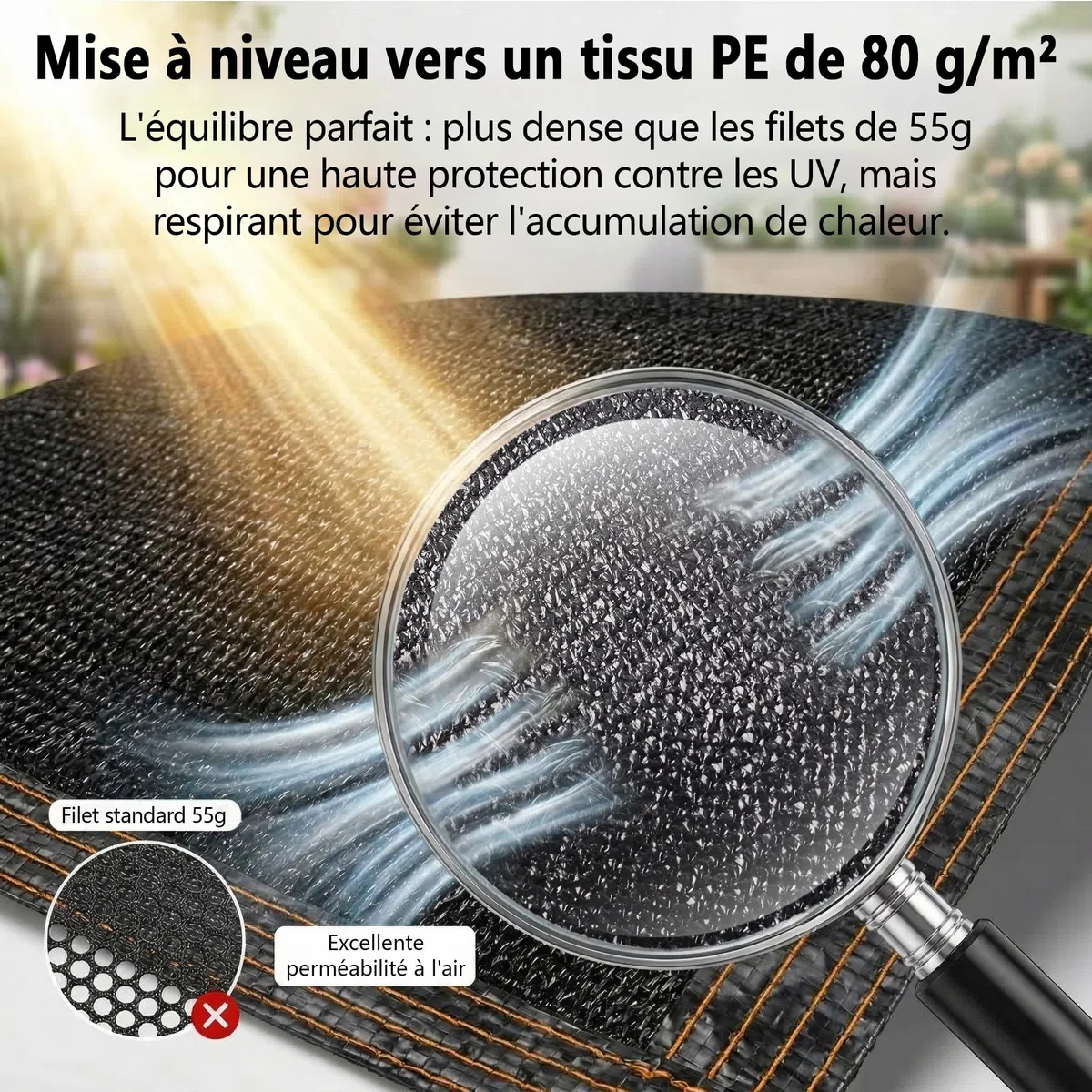 Pare-soleil pour trampoline Ø 305 cm | Bâche en polypropylène résistant aux UV et aux intempéries pour trampoline rond – Protection contre le soleil, les feuilles et la saleté, facile à monter