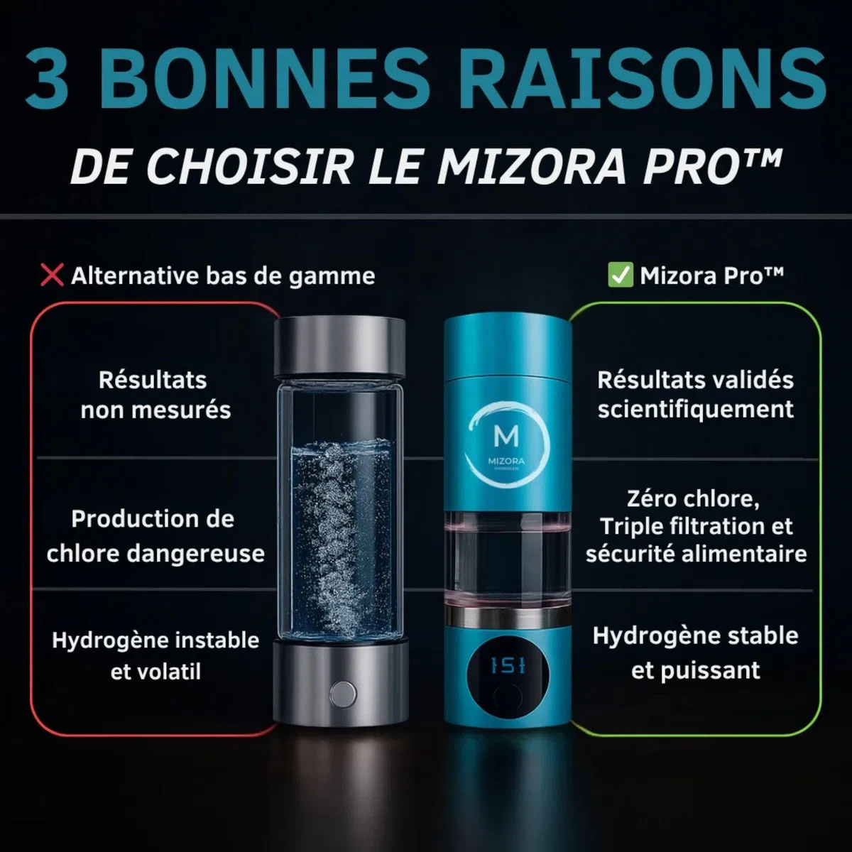 Générateur d'hydrogène moléculaire (Turquoise)