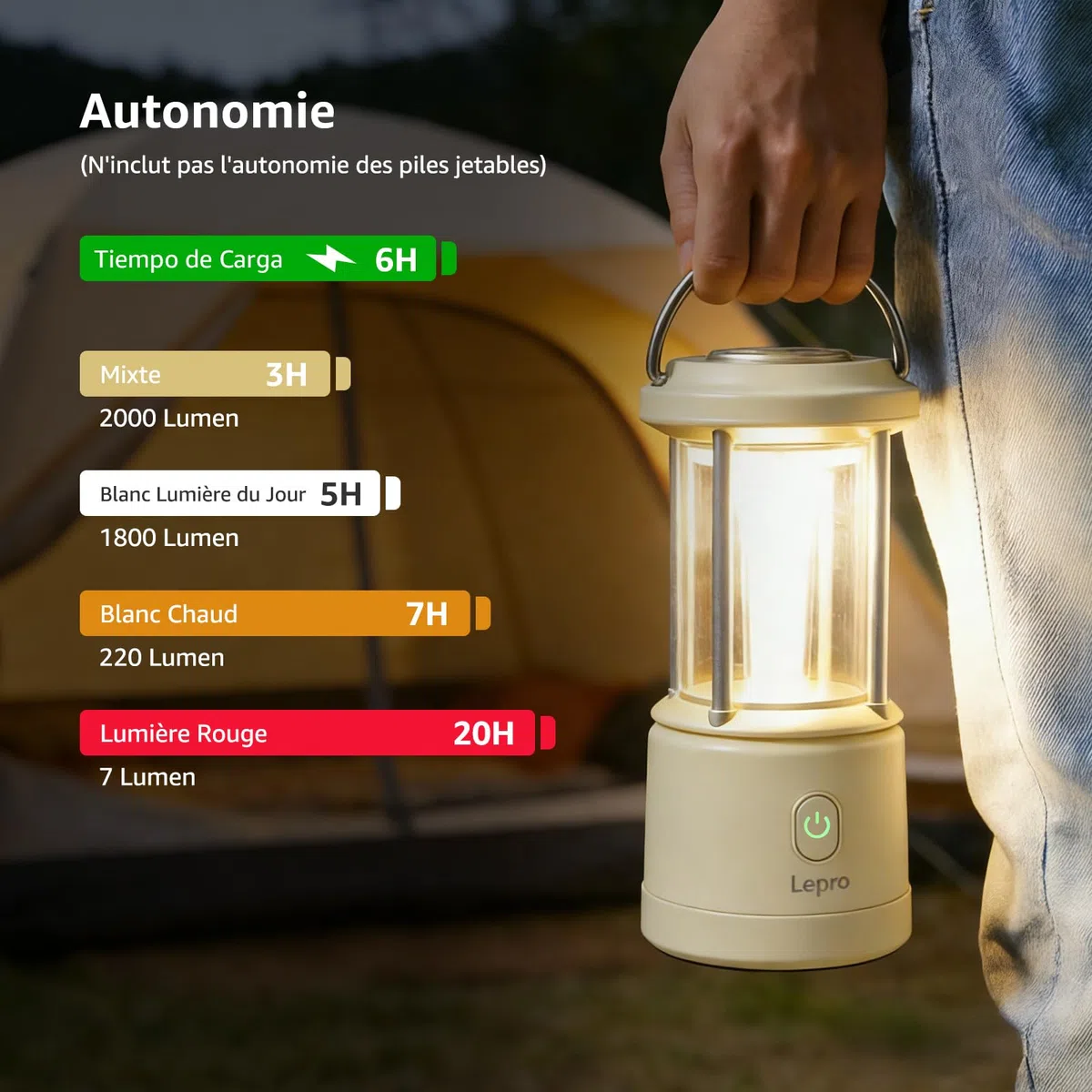 Lepro Lanterne Camping LED Rechargeable, 2000Lm Lampe Camping Puissante, Dimmable 5 Modes, Etanche Portable Suspendue, pour Camping, Bricolage, Secours, Garage, Cave, Urgence