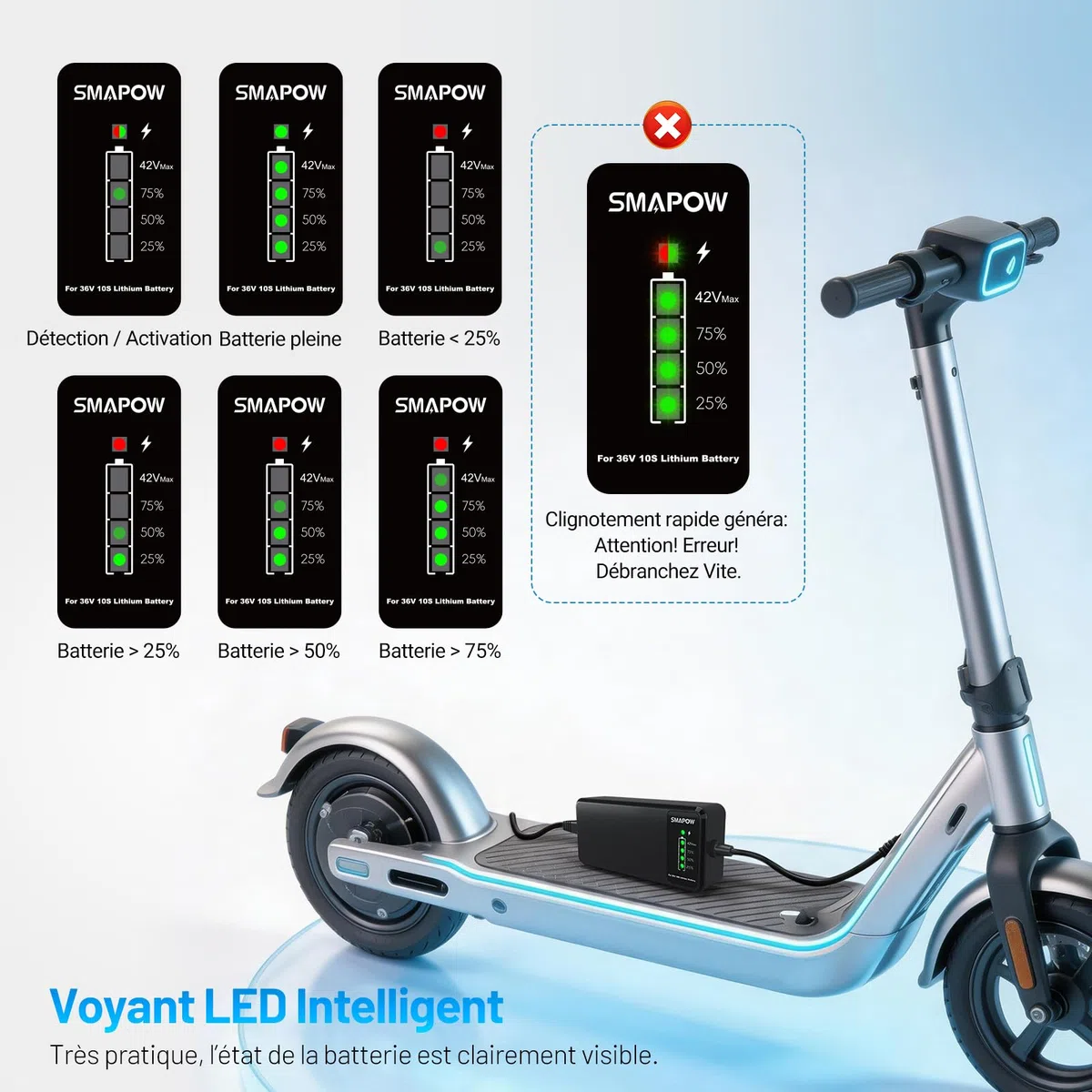 Chargeur Intelligent 42V pour Trottinette Électrique -2A, 5 Connecteurs | SMAPOW – Maximise capacité & cycles– Chargeur Compatible avec 99% des trottinettes 36V lithium : Xiaomi, Ninebot et plus