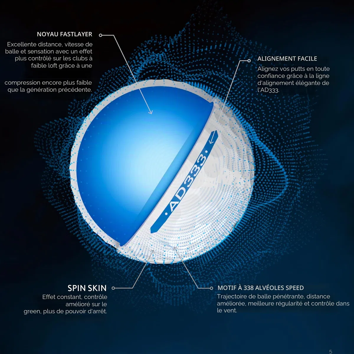 Srixon AD333 Balles de Golf Longue Distance|Toucher Plus Doux et Contrôle Exceptionnel |Emballage Écologique |Idée Cadeau Golfeur | Boîte de 12